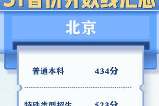 高效输出！道苏姆9中8&三分3中3拿下21分4助